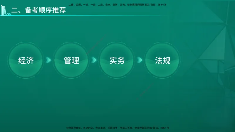 2026年一建《法规》导学在线版_2026年一级建造师_2026年一建法规_2026年一建法规SVIP_02-基础精讲✿高端面授✿深度强化_03-2026年一建法规-优路教育-教材精讲班-苗信虎