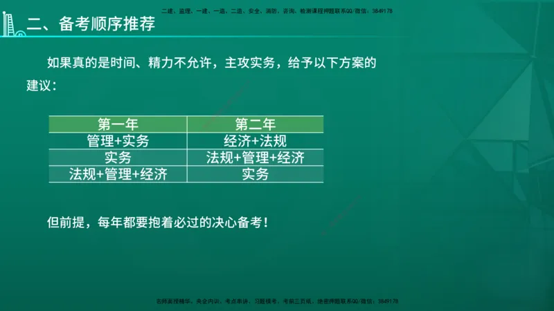 2026年一建《法规》导学在线版_2026年一级建造师_2026年一建法规_2026年一建法规SVIP_02-基础精讲✿高端面授✿深度强化_03-2026年一建法规-优路教育-教材精讲班-苗信虎