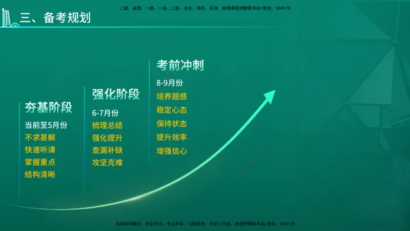 2026年一建《法规》导学在线版_2026年一级建造师_2026年一建法规_2026年一建法规SVIP_02-基础精讲✿高端面授✿深度强化_03-2026年一建法规-优路教育-教材精讲班-苗信虎