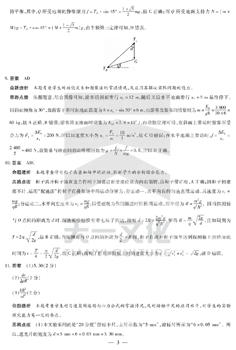 陕西省、山西省天一大联考2024-2025学年高中毕业班阶段性测试（六）物理答案_2025年3月_250321陕西省、山西省天一大联考2024-2025学年高中毕业班阶段性测试（六）（全科）