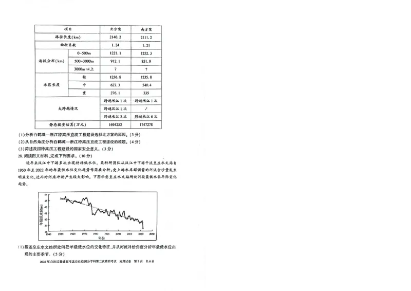 新疆维吾尔自治区2025届普通高考适应性检测分学科第二次模拟考试地理_2025年1月_250113新疆维吾尔自治区2025届普通高考适应性检测分学科第二次模拟考试（全科）