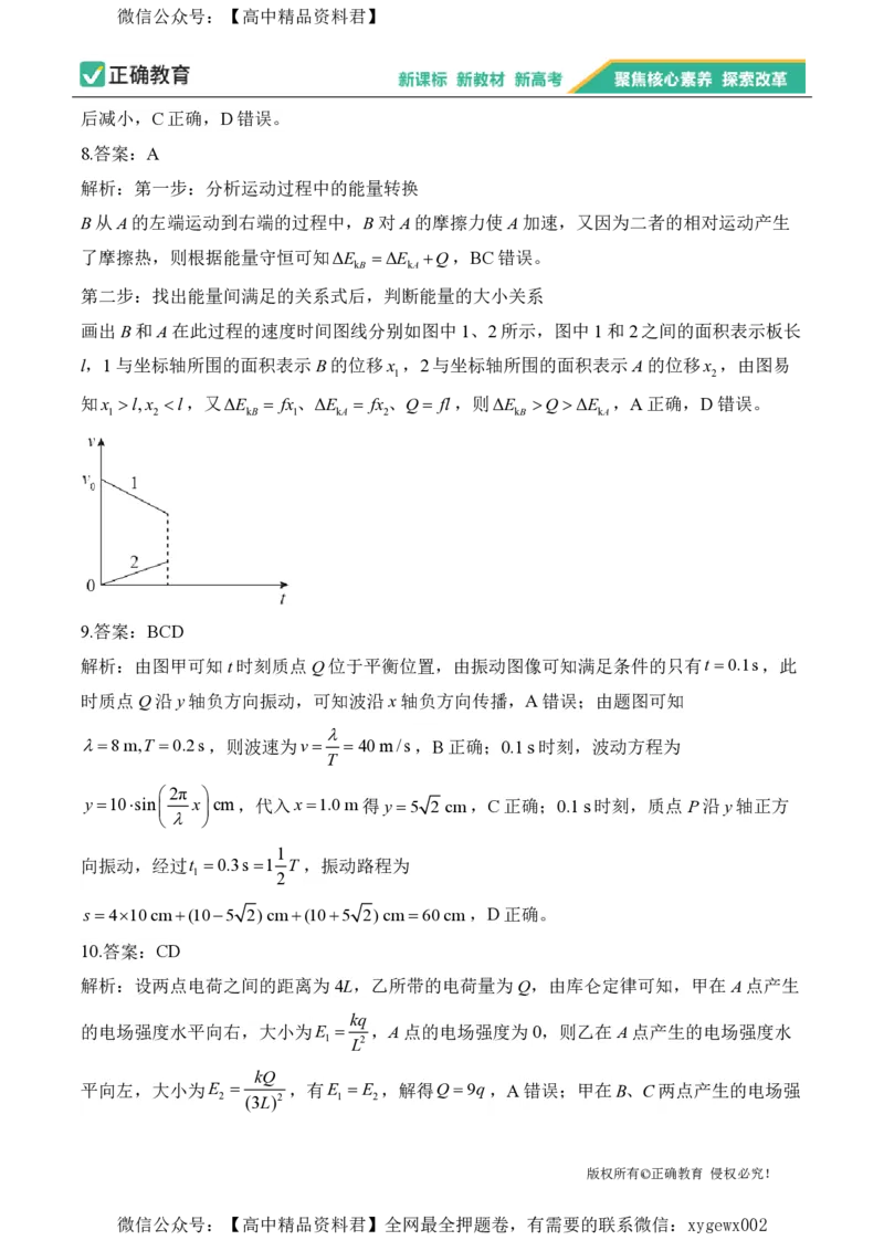 2024届明日之星高考物理精英模拟卷山东版_2024高考押题卷_72024正确教育全系列_2024明日之星全系列_（新高考）2024《明日之星&middot;高考精英模拟卷》（九科全）各一套
