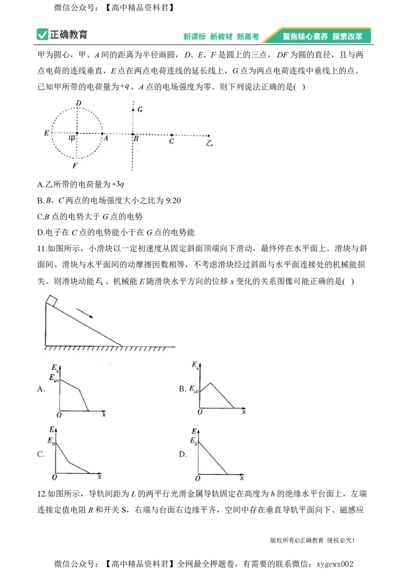2024届明日之星高考物理精英模拟卷山东版_2024高考押题卷_72024正确教育全系列_2024明日之星全系列_（新高考）2024《明日之星&middot;高考精英模拟卷》（九科全）各一套