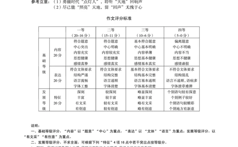 语文1号卷&middot;A10联盟2026届高三上学期8月底学情调研语文答案_2025年8月_2508291号卷&middot;A10联盟2026届高三上学期8月底学情调研（全科）_1号卷&middot;A10联盟2026届高三上学期8月底学情调研答案