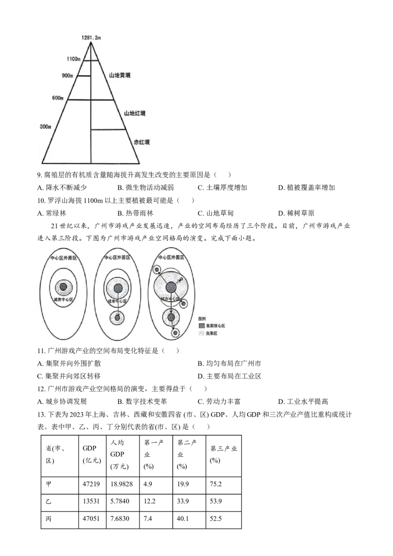浙江省金丽衢十二校2024-2025学年高三上学期第一次联考地理试题Word版无答案_2025年1月_250117浙江省金丽衢十二校2024-2025学年高三上学期第一次联考（全科）