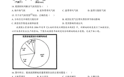 浙江省金丽衢十二校2024-2025学年高三上学期第一次联考地理试题Word版无答案_2025年1月_250117浙江省金丽衢十二校2024-2025学年高三上学期第一次联考（全科）
