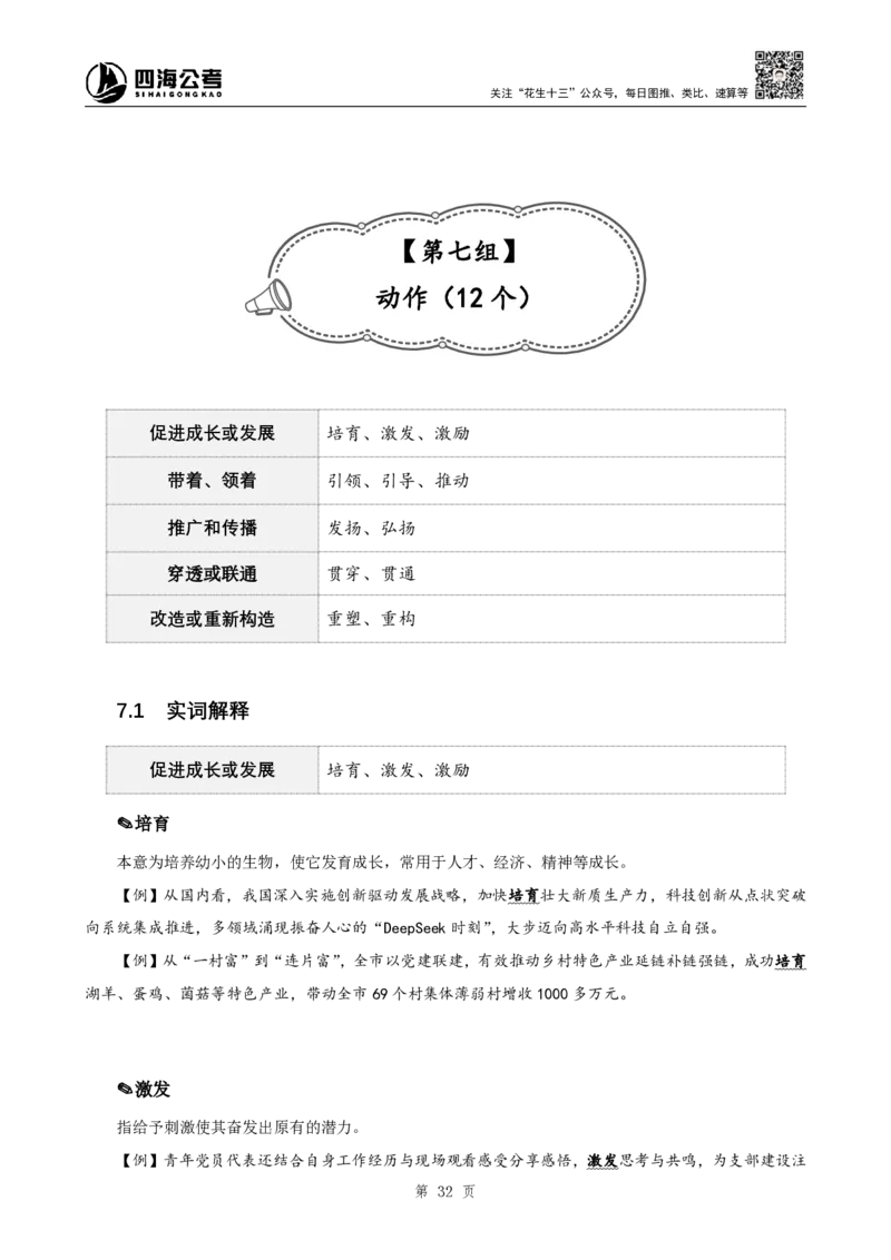 四海25下半年-言语-800词第八讲随堂笔记_2026考公资料_（01）花生十三_01系统班（2026版）花生十三旗舰班（行测+申论）_言语理解_言语800词⭐_课件