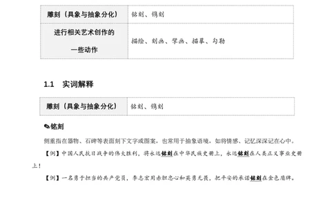 四海25下半年-言语-800词第八讲随堂笔记_2026考公资料_（01）花生十三_01系统班（2026版）花生十三旗舰班（行测+申论）_言语理解_言语800词⭐_课件