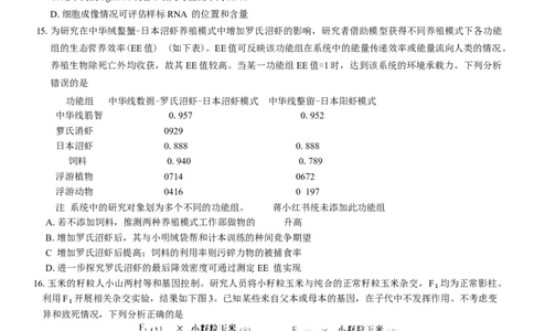广东省汕头市2024-2025学年高三下学期第一次模拟考试生物学试题（含答案）_2025年2月_250224广东省汕头市2025届高三下学期第一次模拟考试（全科）