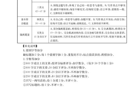 安顺市2025届高三年级3月联考高三语文答案_2025年3月_2503092025届贵州省安顺市高三下学期3月二模联考（金太阳359C（全科）_2025届贵州省安顺市高三下学期3月二模联考语文