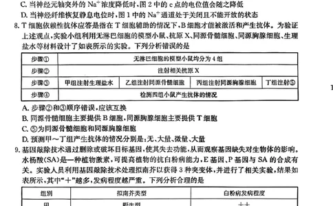 青海省金太阳2025届高三12月联考生物_2025年1月_250101青海省金太阳2025届高三12月联考（全科）