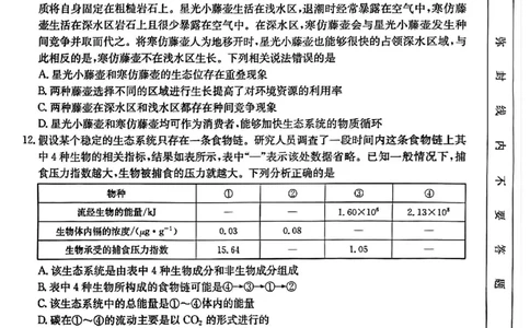 青海省金太阳2025届高三12月联考生物_2025年1月_250101青海省金太阳2025届高三12月联考（全科）