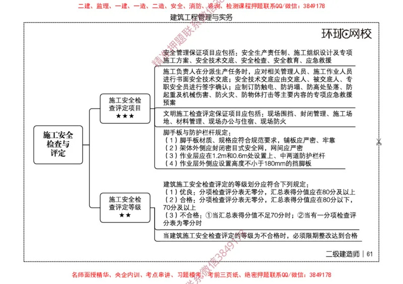 2026二级建造师思维导图《建筑工程管理与实务》（修订版）_2026二建全科_2026二级建造师（持续更新）看这里_2026二建建筑SVIP_01-精华文档✿电子教材✿历年真题