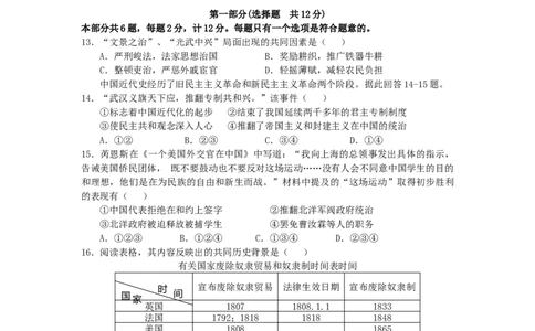 陕西省2019年中考历史真题试题_中考真题_6.历史中考真题2015-2024年_2019年全国中考历史170份