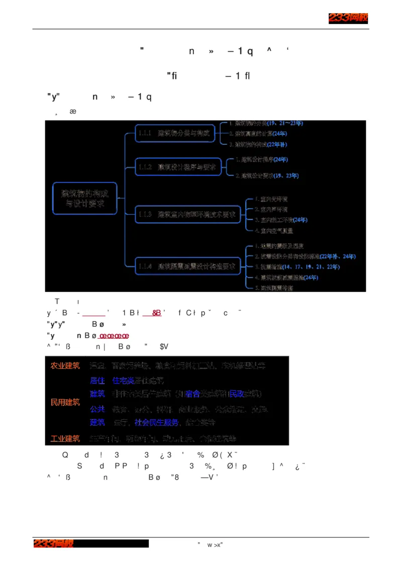 1-75_2026年一级建造师_2026年一建建筑_2025年一建建筑SVIP_02-基础精讲✿高端面授✿深度强化_18-建筑《教材精讲班》江凌俊、梁毛233_江凌俊