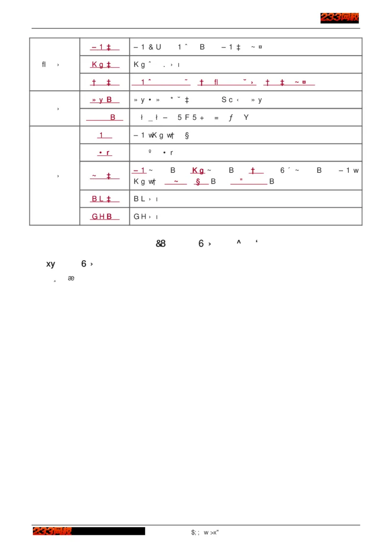 1-75_2026年一级建造师_2026年一建建筑_2025年一建建筑SVIP_02-基础精讲✿高端面授✿深度强化_18-建筑《教材精讲班》江凌俊、梁毛233_江凌俊