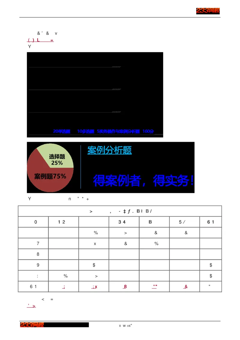 1-75_2026年一级建造师_2026年一建建筑_2025年一建建筑SVIP_02-基础精讲✿高端面授✿深度强化_18-建筑《教材精讲班》江凌俊、梁毛233_江凌俊
