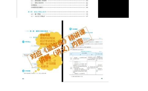 1-75_2026年一级建造师_2026年一建建筑_2025年一建建筑SVIP_02-基础精讲✿高端面授✿深度强化_18-建筑《教材精讲班》江凌俊、梁毛233_江凌俊