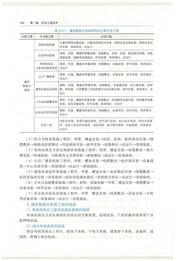 2026一建教材机电(OCR)_2026年一级建造师_一建教材