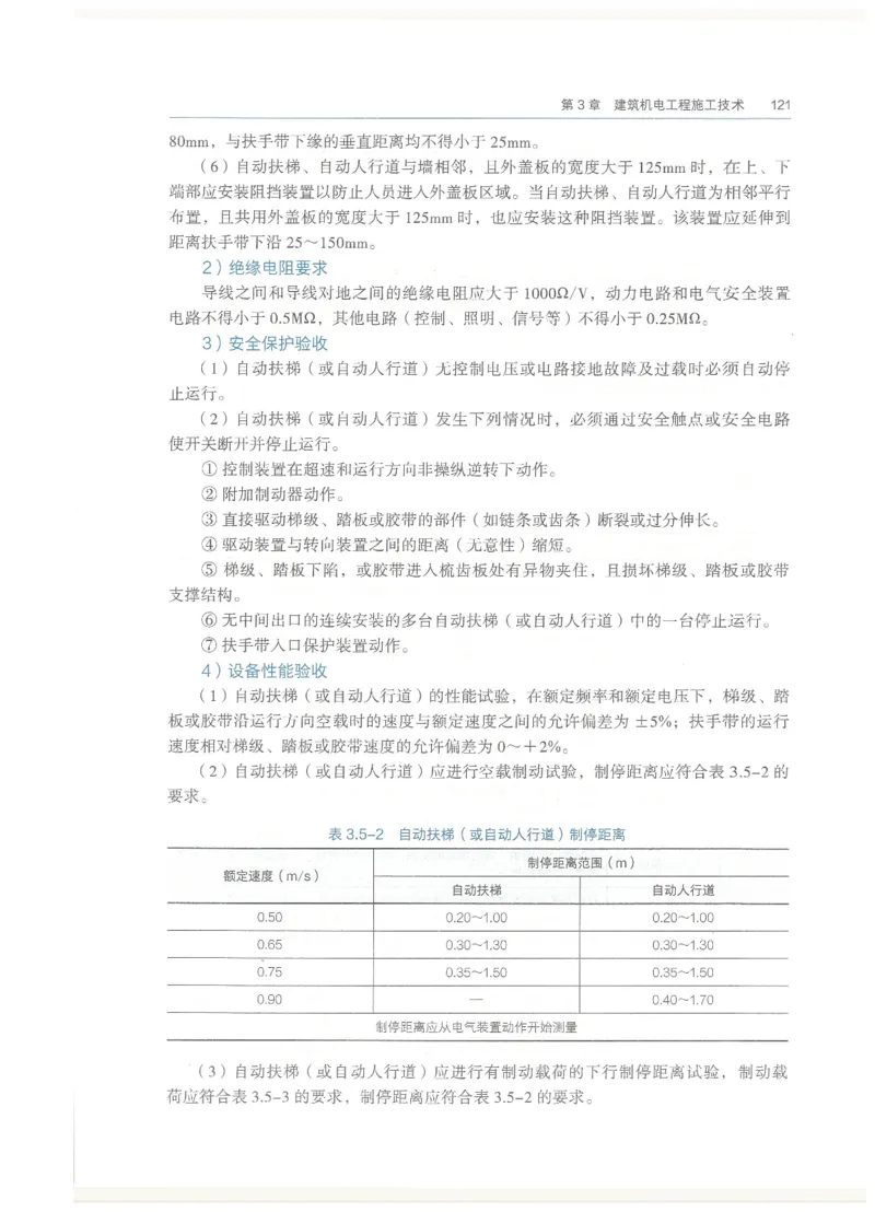 2026一建教材机电(OCR)_2026年一级建造师_一建教材