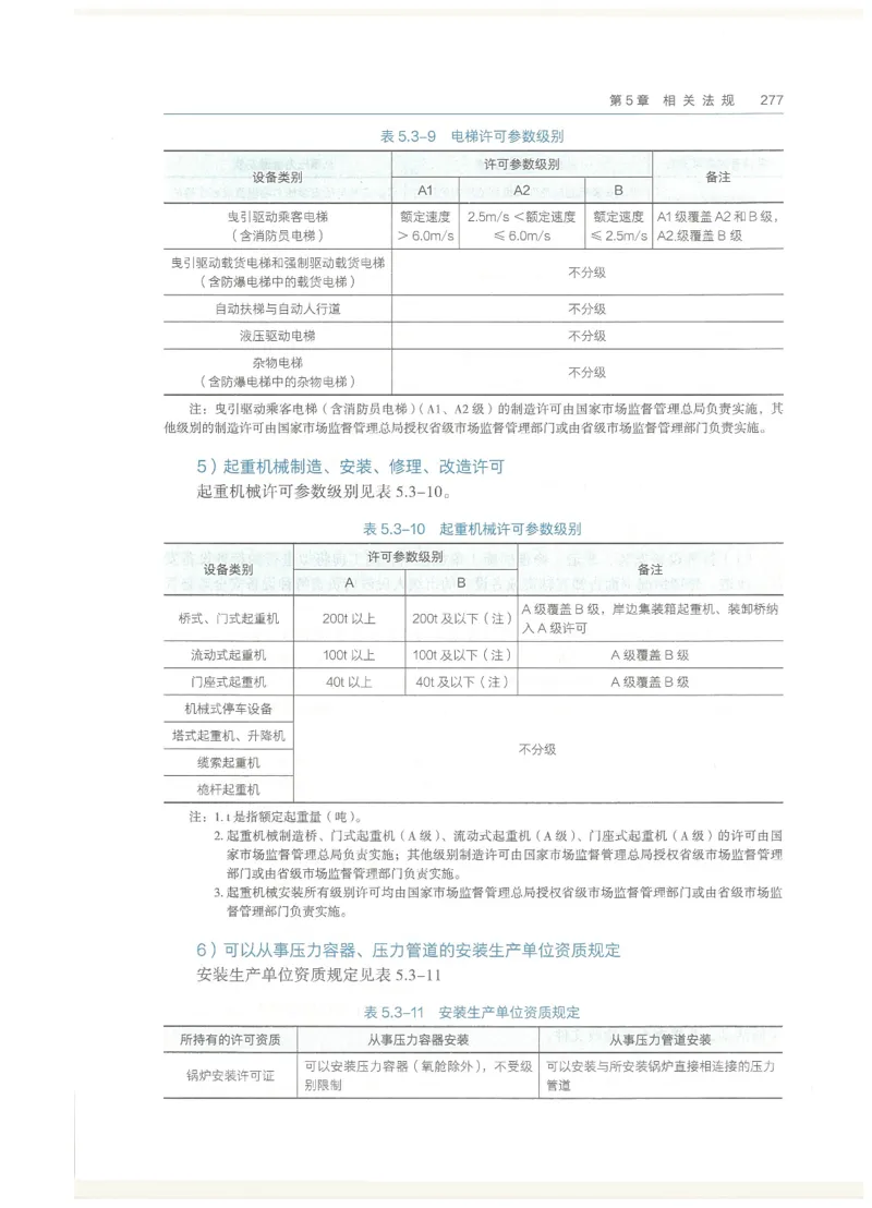 2026一建教材机电(OCR)_2026年一级建造师_一建教材