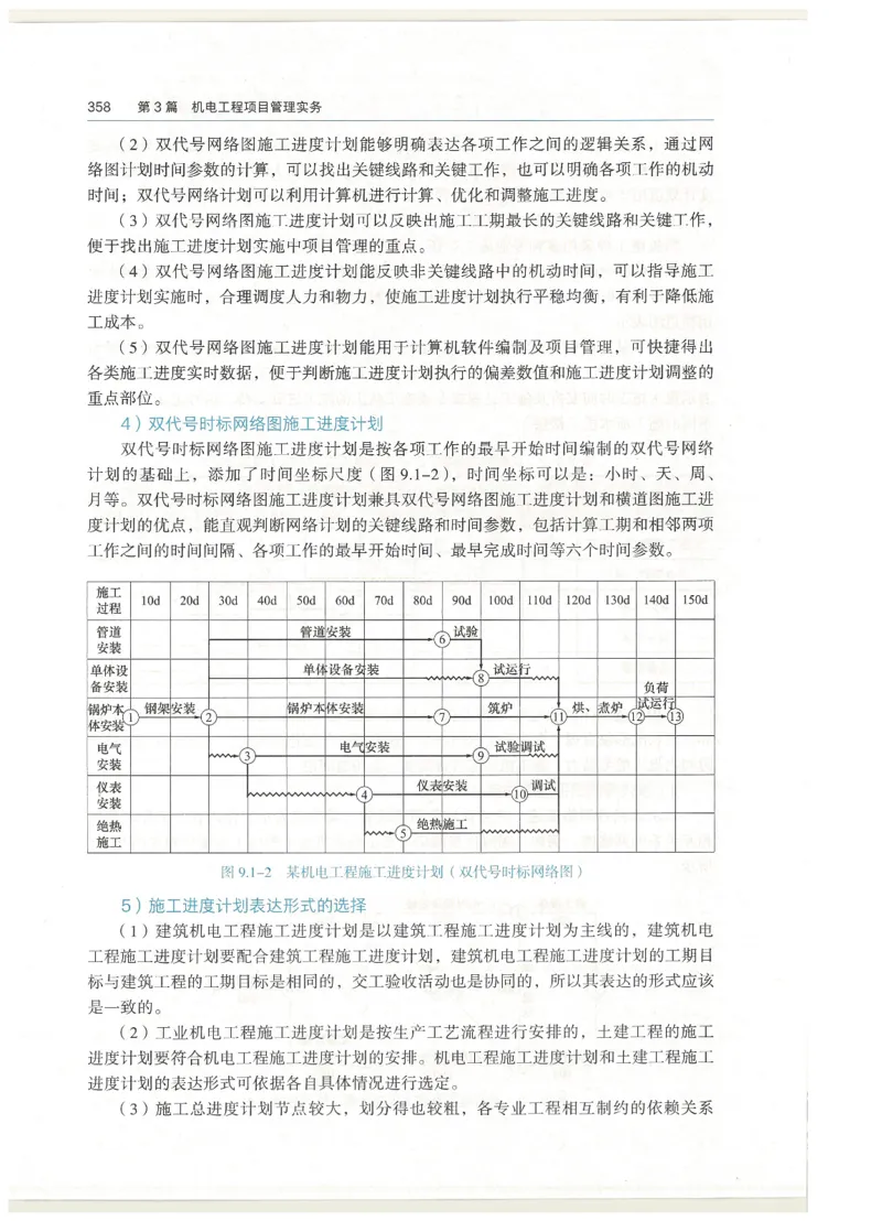 2026一建教材机电(OCR)_2026年一级建造师_一建教材