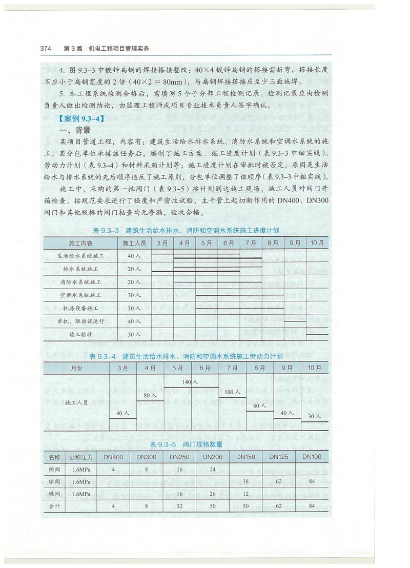2026一建教材机电(OCR)_2026年一级建造师_一建教材