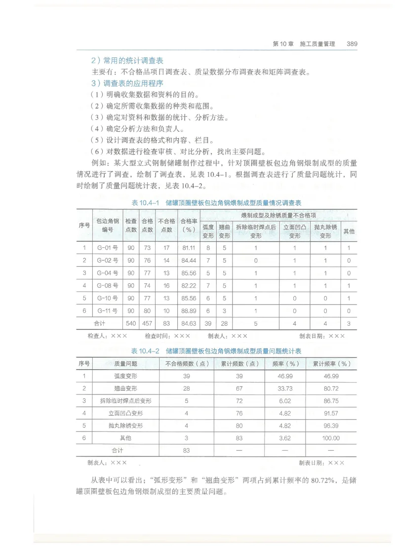 2026一建教材机电(OCR)_2026年一级建造师_一建教材