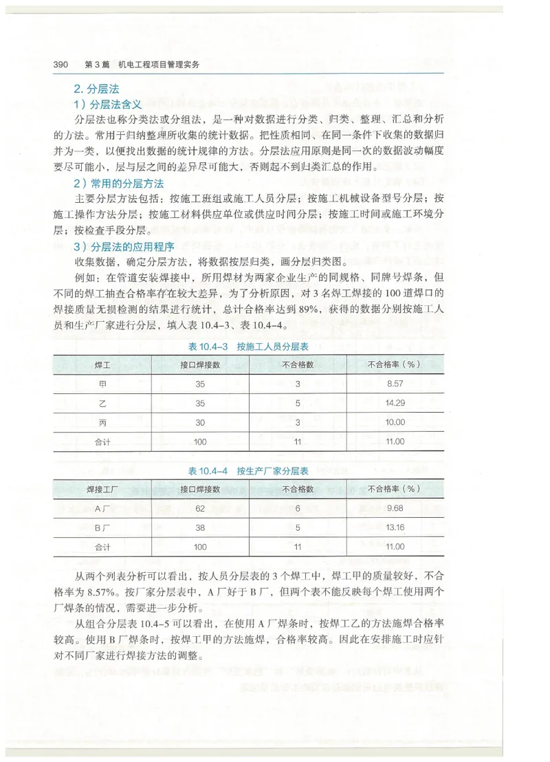 2026一建教材机电(OCR)_2026年一级建造师_一建教材