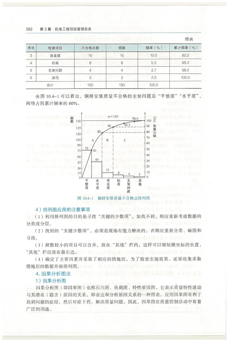 2026一建教材机电(OCR)_2026年一级建造师_一建教材