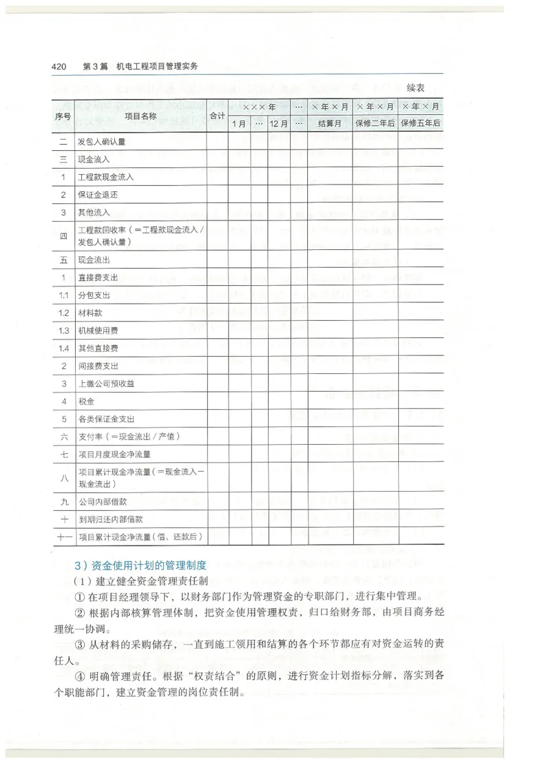 2026一建教材机电(OCR)_2026年一级建造师_一建教材