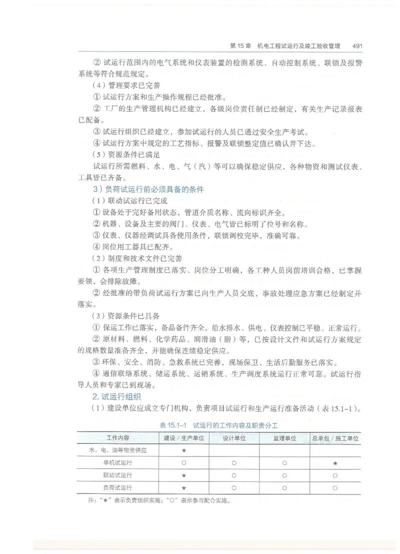 2026一建教材机电(OCR)_2026年一级建造师_一建教材