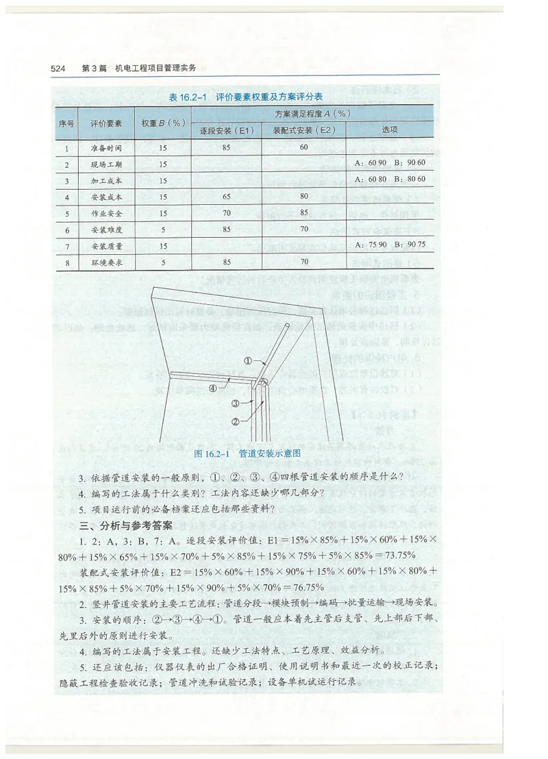 2026一建教材机电(OCR)_2026年一级建造师_一建教材