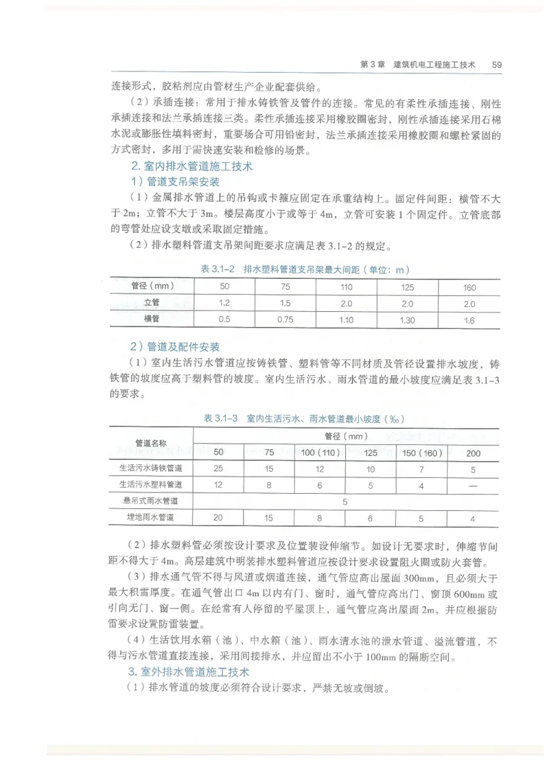 2026一建教材机电(OCR)_2026年一级建造师_一建教材