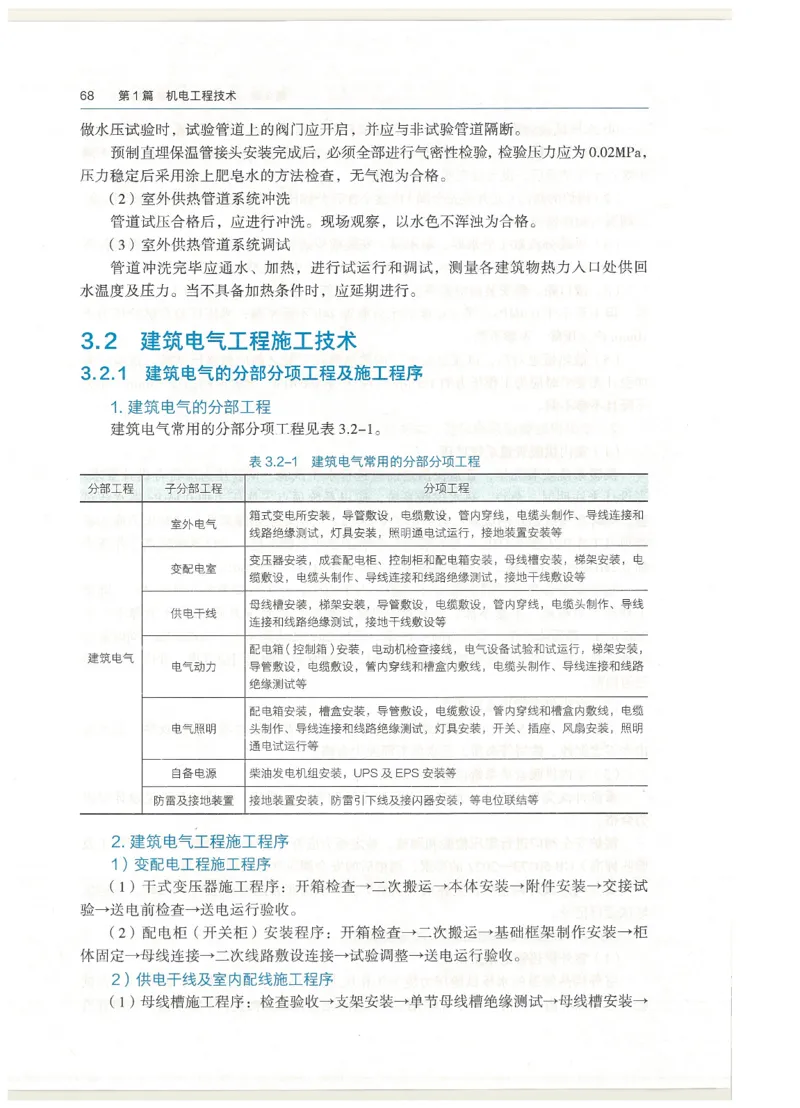 2026一建教材机电(OCR)_2026年一级建造师_一建教材