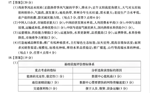 重庆市南开中学高2025届高三第七次质量检测地理答案_2025年3月_250323重庆市南开中学高2025届高三第七次质量检测（全科）