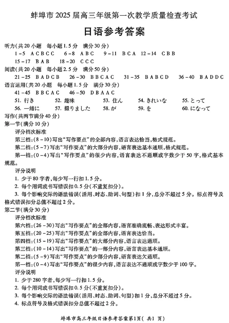 日语试卷答案_2025年1月_250123安徽省蚌埠市2025届高三上学期第一次教学质量检查考试（1月）（全科）_安徽省蚌埠市2025届高三上学期第一次教学质量检查考试（1月）日语