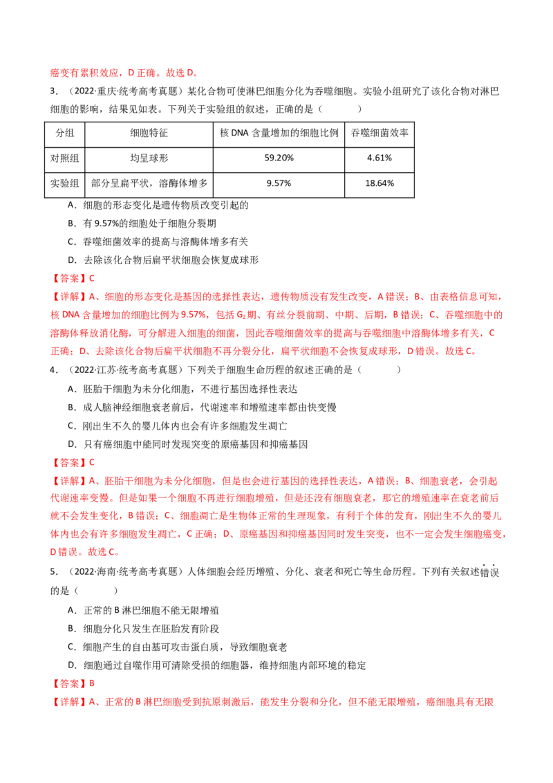 专题09细胞的分化、衰老、凋亡及癌变（解析卷）_近10年高考真题汇编（必刷）_十年（2014-2024）高考生物真题分项汇编（全国通用）_十年（2014-2023）高考生物真题分项汇编（全国通用）