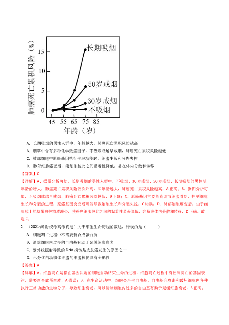 专题09细胞的分化、衰老、凋亡及癌变（解析卷）_近10年高考真题汇编（必刷）_十年（2014-2024）高考生物真题分项汇编（全国通用）_十年（2014-2023）高考生物真题分项汇编（全国通用）