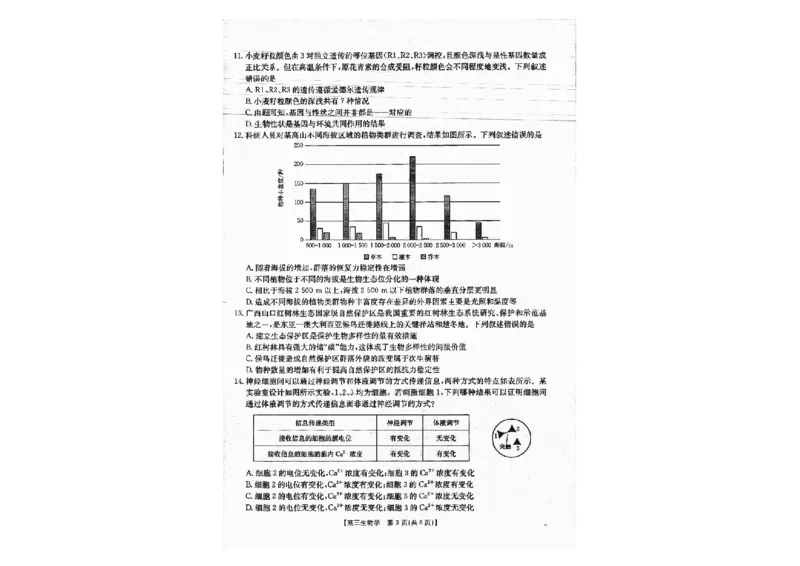 广西金太阳部分学校2025-2026学年上学期开学考-生物试卷_2025年8月_250807广西金太阳2025-2026学年上学期开学考（全科）