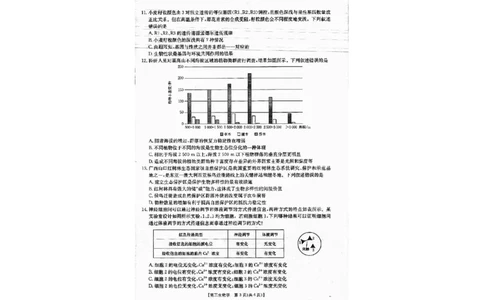 广西金太阳部分学校2025-2026学年上学期开学考-生物试卷_2025年8月_250807广西金太阳2025-2026学年上学期开学考（全科）