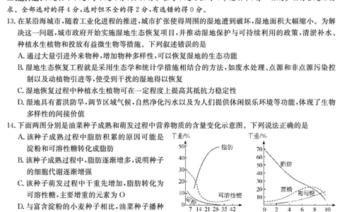 湖南省炎德&middot;英才大联考长郡中学2025届高三月考试卷（七）生物_2025年3月_250315湖南省炎德&middot;英才大联考长郡中学2025届高三月考试卷（七）