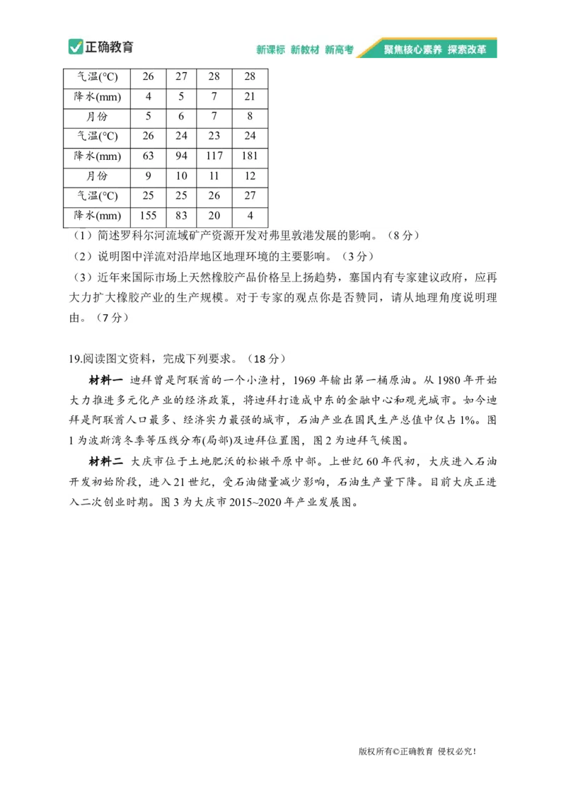 2023届新高考地理金榜猜题卷福建专版_2023高考押题卷_正确教育金榜猜题卷_（新高考）正确教育丨金榜猜题卷_新高考地理