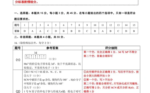 点石联考高三10月联考化学试题参考答案_2025年10月_251012辽宁省点石联考2025-2026学年度上学期高三10月份联合考试（全科）_辽宁点石联考2025-2026学年高三10月联合考试化学试题