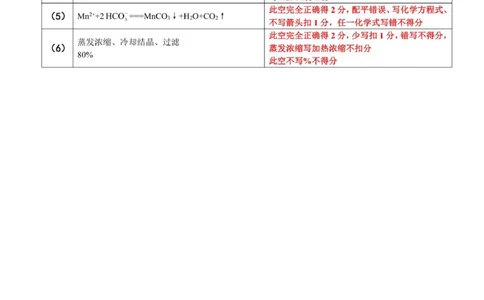 点石联考高三10月联考化学试题参考答案_2025年10月_251012辽宁省点石联考2025-2026学年度上学期高三10月份联合考试（全科）_辽宁点石联考2025-2026学年高三10月联合考试化学试题