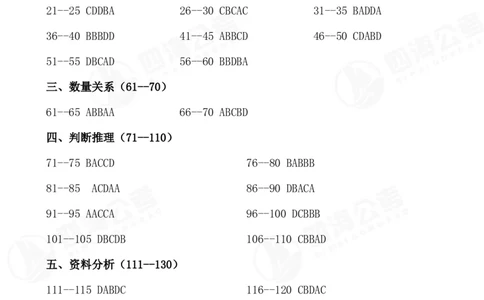 四海24下套题二期答案--行测10（地市）_2026考公资料_花生十三合集_套题班2025花生行测+飞扬申论套题⭐⭐_行测套题2025花生十三国考套卷班二期_答案+常识解析+复盘表