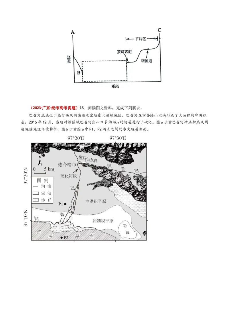 专题05地表形态的塑造-学易金卷：2023年高考真题和模拟题地理分项汇编（原卷卷）_近10年高考真题汇编（必刷）_十年（2014-2024）高考地理真题分项汇编（全国通用）