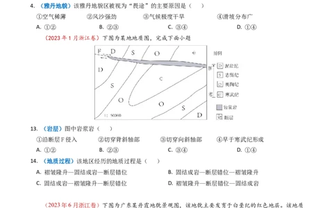 专题05地表形态的塑造-学易金卷：2023年高考真题和模拟题地理分项汇编（原卷卷）_近10年高考真题汇编（必刷）_十年（2014-2024）高考地理真题分项汇编（全国通用）