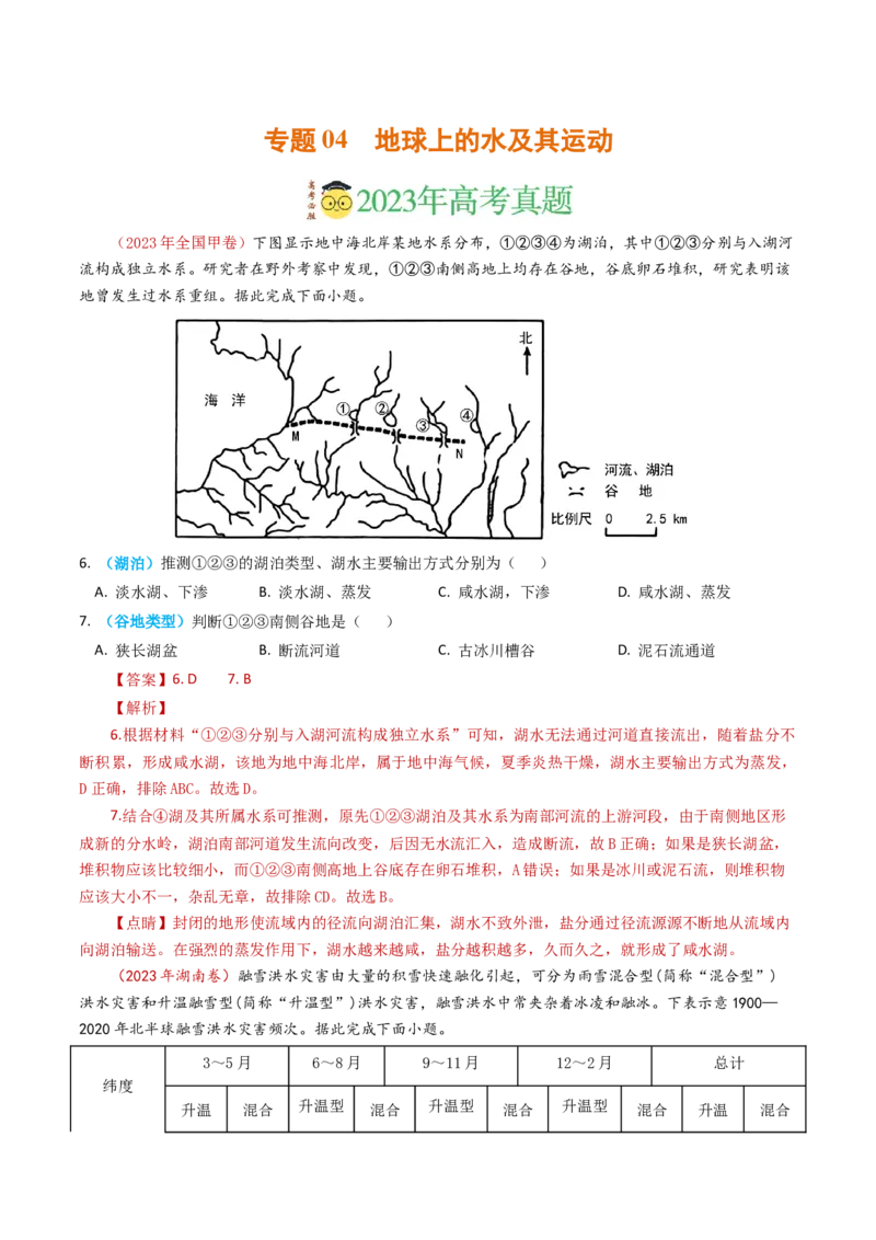 专题04地球上的水及其运动-学易金卷：2023年高考真题和模拟题地理分项汇编（解析卷）_近10年高考真题汇编（必刷）_十年（2014-2024）高考地理真题分项汇编（全国通用）