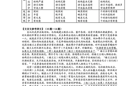 贵州省毕节市2025届高三上学期第一次诊断考试语文答案_2025年1月_250125贵州省毕节市2025届高三上学期第一次诊断考试（毕节一诊）（全科）